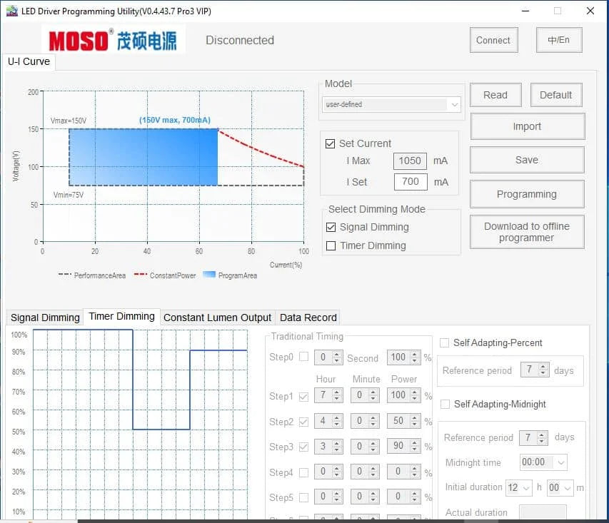 Driver LED 60W 2en1 Dimmable IP67 Serie X6 MOSO - 2