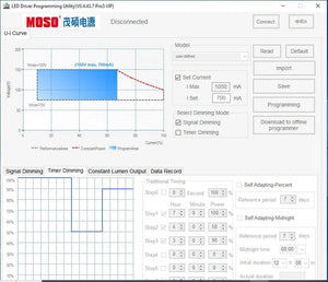 Driver LED 60W 2en1 Dimmable IP67 Serie X6 MOSO - 2